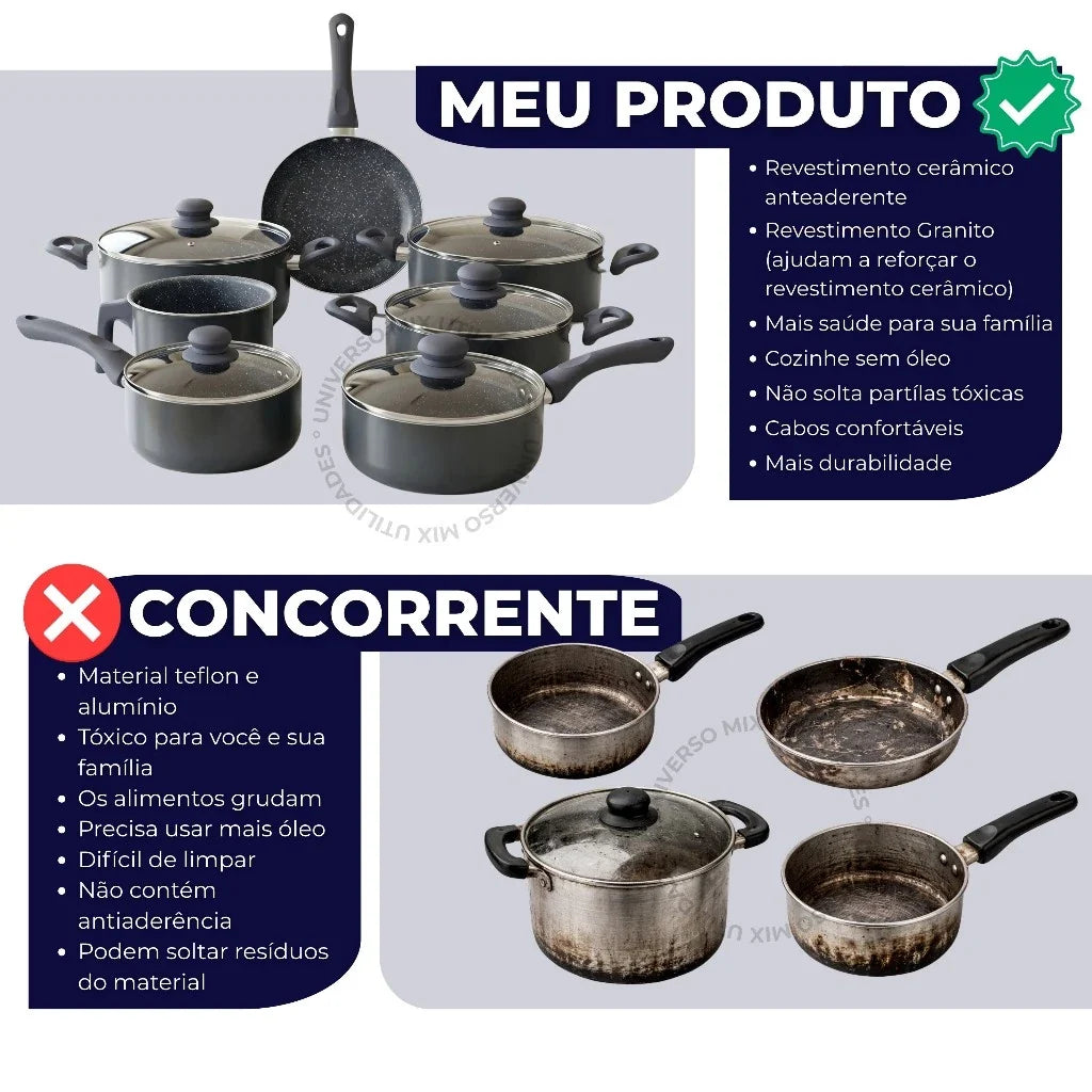 Jogo Panelas Cerâmica 7 Peças