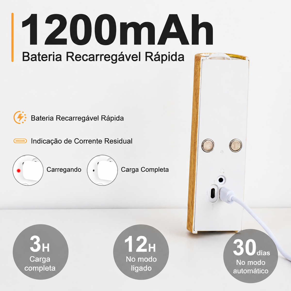 Arandela LED Recarregável com Sensor de Movimento