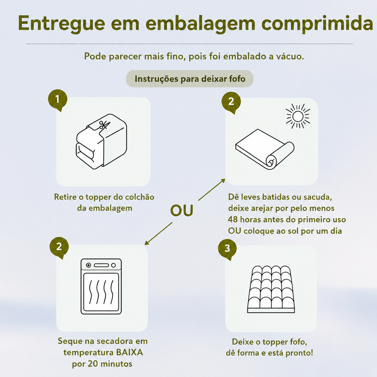 Edredom Branco Padrão Hotel, King e Queen, 6 Tamanhos